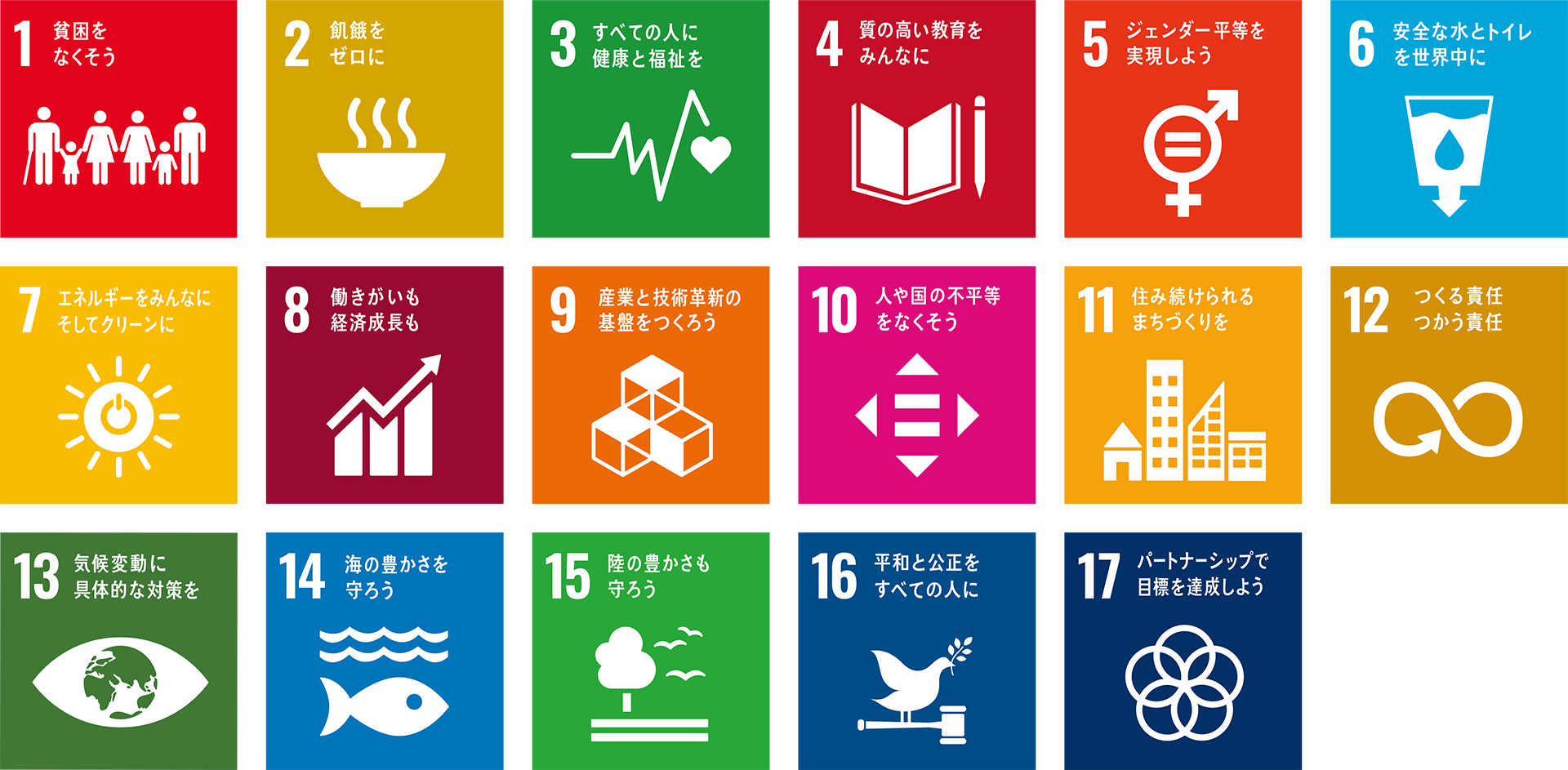 SDGs(エス・ディー・ジーズ)